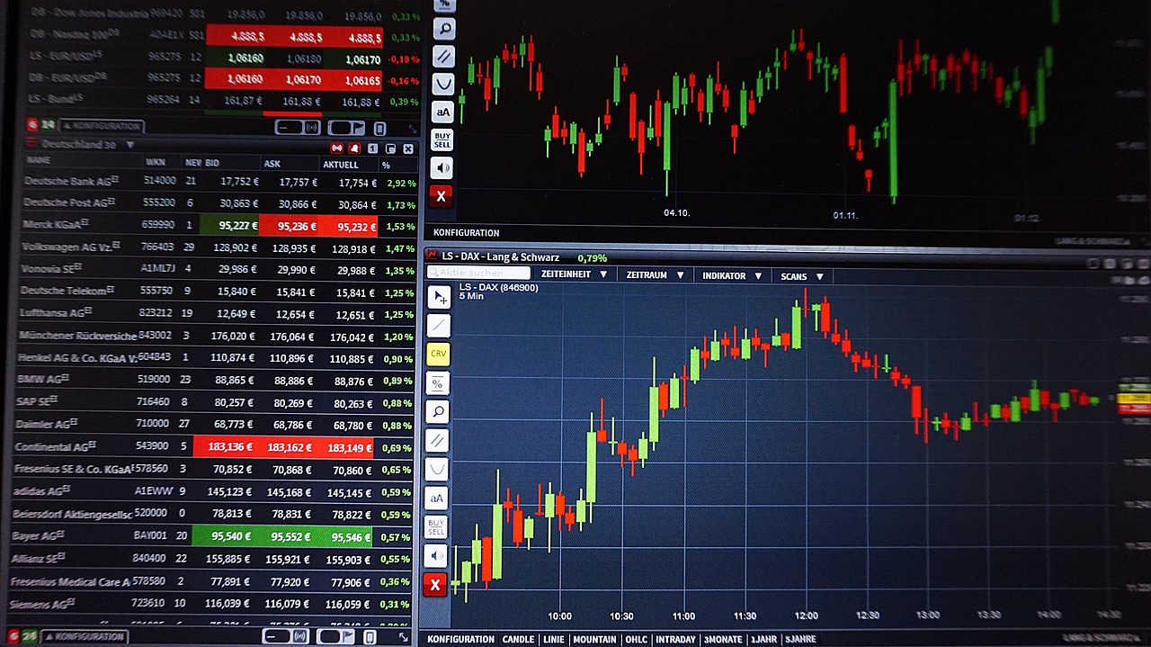 Chart, trading, courses — Explore Real Trader Feedback in Each Futures Trading Review